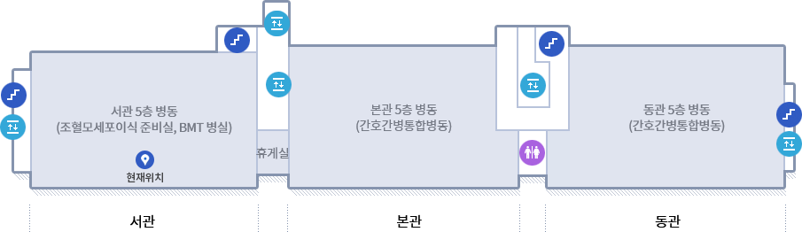 원자력병원 5층 위치안내도