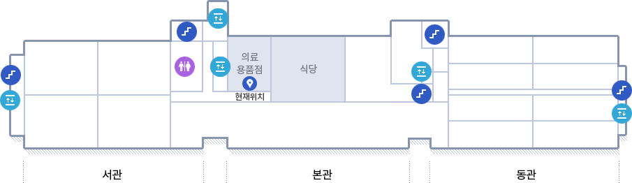 원자력병원 9층 위치안내도